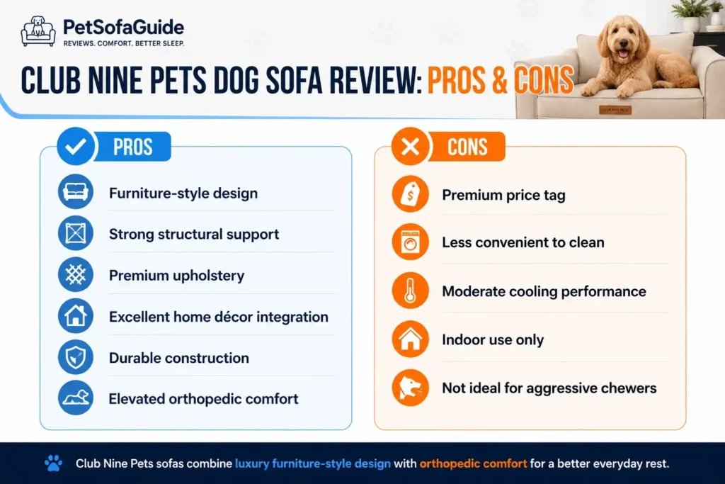 Club Nine Pets Dog Sofa Review pros and cons infographic comparing advantages and drawbacks.